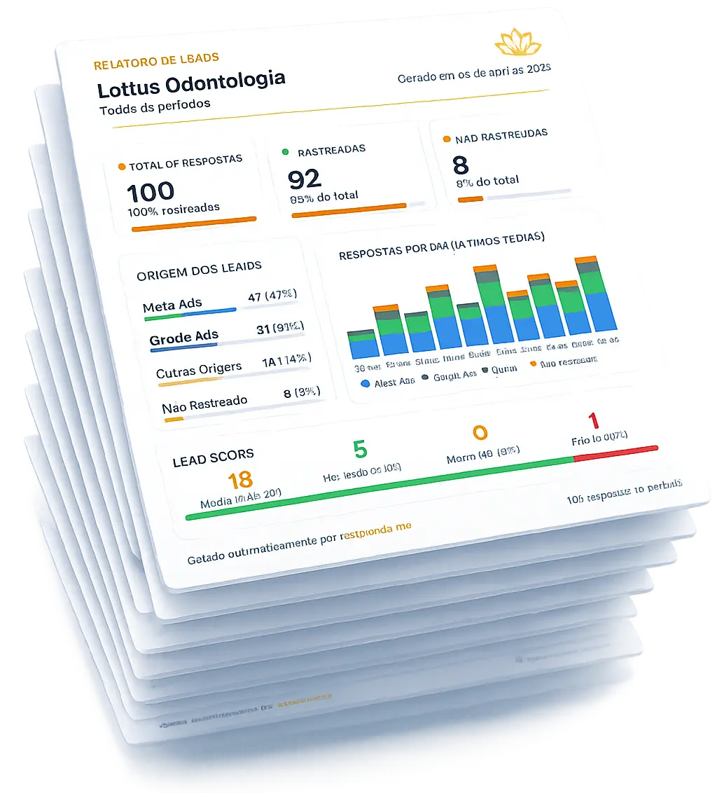 Relatório PDF pronto para enviar ao cliente