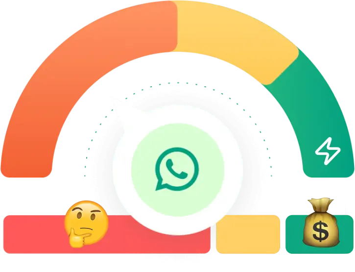 WhatsApp Dashboard com leads qualificados